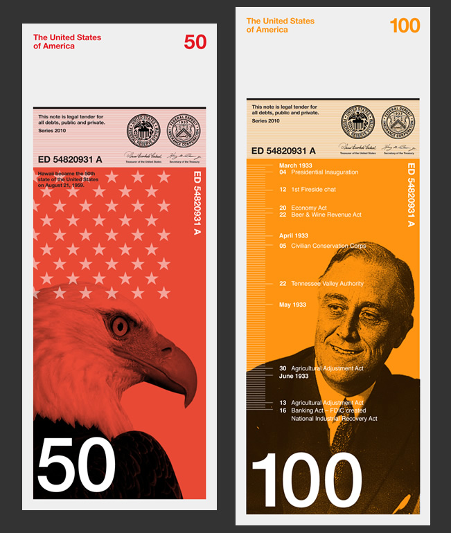 Dowling Duncan US Bank Note Concept