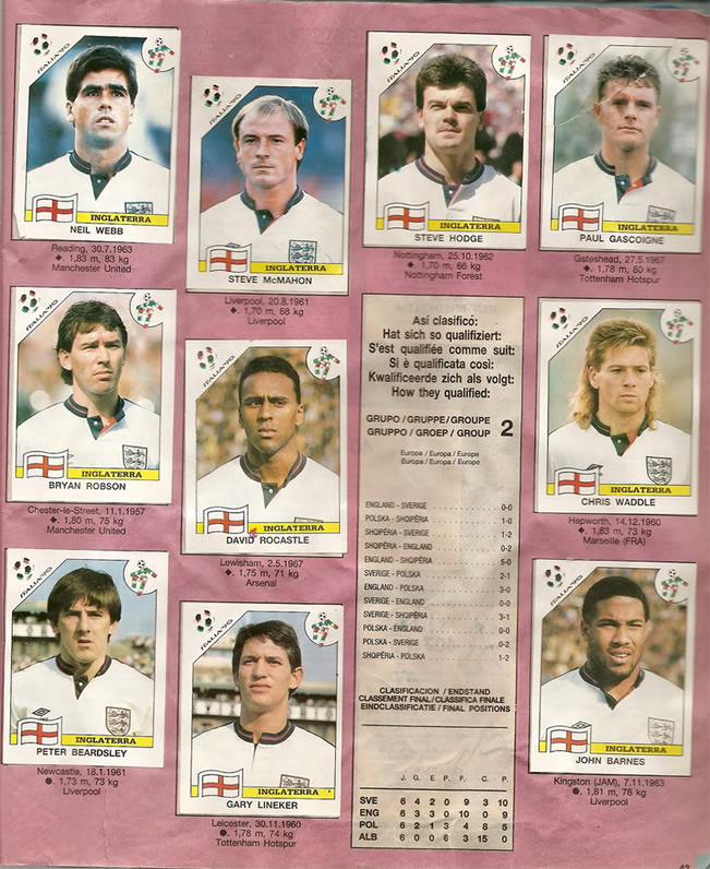 Panini World Cup Sticker Albums England World Cup Squad 1990